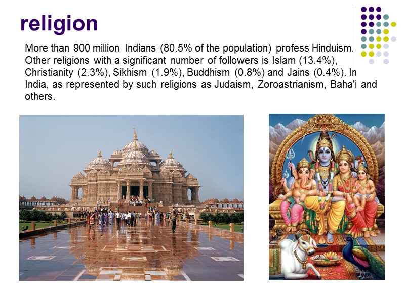religion More than 900 million Indians (80.5% of the population) profess Hinduism. Other religions